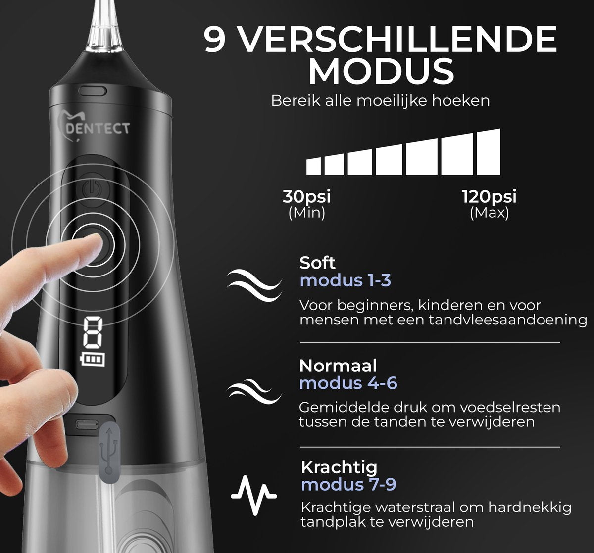 Dentect waterflosser W2000