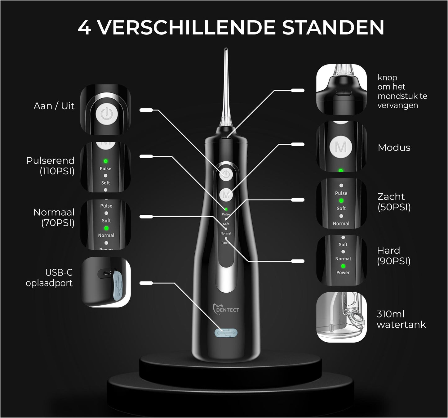 Waterflosser Dentect W500
