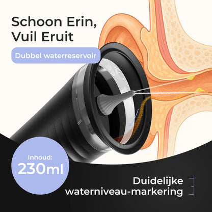 Oorsmeer verwijderaar Dentect - Oorreiniger - Oorspuit - Oor schoonmaken - Oordouche