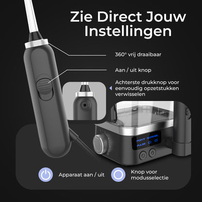 Dentect Waterflosser W1500